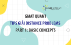 GMAT QUANT – Tips giải Distance Problems – Part 1: Basic Concepts